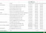 do google maps scraping for targeted local business leads